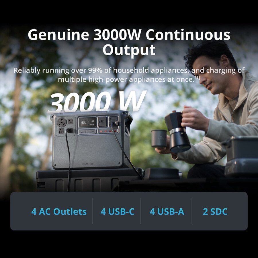 dji power 2000